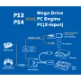 PS3/PS4 auf MegaDrive/PC-Engine-Konverter