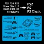 Wingman PS2 Converter for PS1/PS2 Gaming