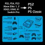 Wingman PS2 Converter for PS1/PS2 Gaming
