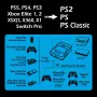 Wingman PS2 Converter (Xbox*/PS*/Switch/Bluetooth/PC to PS1/PS2/PC)
