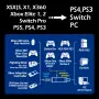 Wingman XE2 Converter: 125 Controllers to PS3/4/Switch/PC