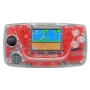 McWill GameGear Full Mod (HDMI, LiPo-Batteries, IPS-LCD, Joystick and more)