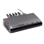 RetroTink 5X-Pro Videokonverter (Analog auf HDMI)