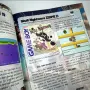 BrewOtaku Magazin Ausgabe 1 - Retro-Spiele