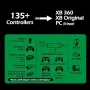 Wingman XB2 Converter (Xbox*/PS*/Switch/Bluetooth to XBox(360)/PC)