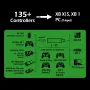 Wingman XB3 Converter (Xbox*/PS*/Switch/Bluetooth to any XBox One / XB X|S / PC)