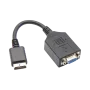 RetroTink HD15 Dongle (PS1) - RetroTink