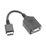RetroTink HD15 Dongle für PS1