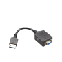 RetroTink HD15 Dongle for Sega Dreamcast - VGA Cable Adapter