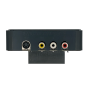 SVS Composite/S-Video Output Modul – Scalable Video Switch