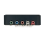 Scalable Video Switch Component-INPUT Module Scalable Video Switch Component-INPUT Module
