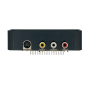 SVS Composite/S-Video Input Module – Scalable Video Switch