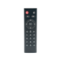 SVS IR-Fernbedienung für den Scalable Video Switch
